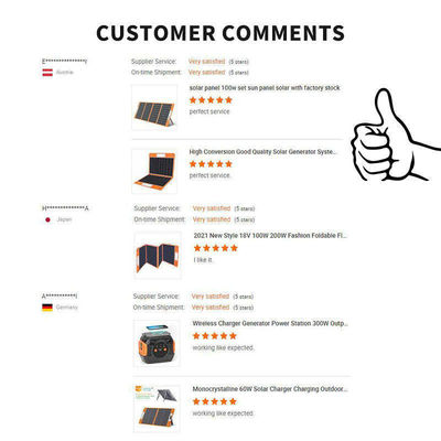 Borsa portatile 30W pieghevole pannello solare caricabatterie per campeggio necessità di viaggio