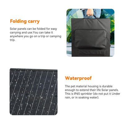 Pannello solare portatile da campeggio da 20 W con porta USB tipo C e struttura pieghevole