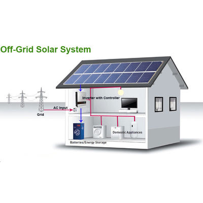 10KW/15KW Sistema di accumulo di energia domestica alimentato da pannelli solari al silicio monocristallino