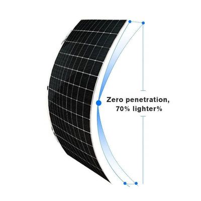 Max-Power Sunman EARC 430W/520W pannelli solari flessibili con un'efficienza del 20,4%