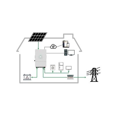 10KVA 48v 10KW Sistema di accumulo di energia solare 110V-240V Montatura sul tetto