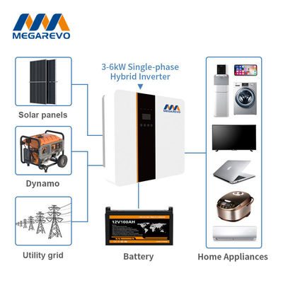 13A corrente di uscita inverter ibrido solare 10KW con funzione parallela IP 65 Megarevo R8KLNA