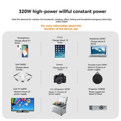 292Wh 320W Batteria al litio Stazione di alimentazione portatile per campeggio all'aperto