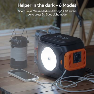 Stazione di emergenza di energia solare portatile di 320W DC 9-12V/10A
