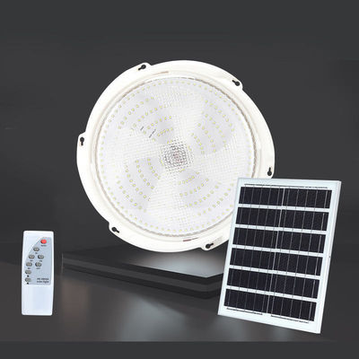 IP67 300W per il controllo della luce negli spazi esterni e interni