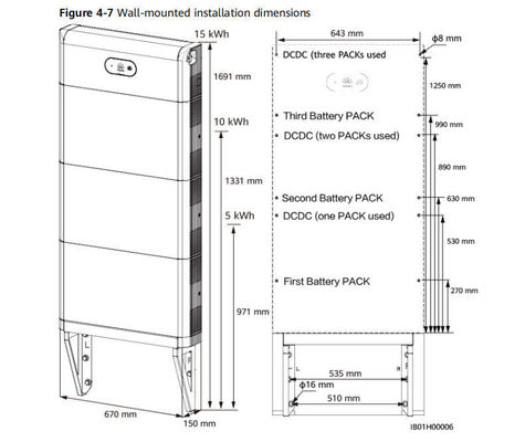 Batteria al litio scalabile a tensione BMS LUNA2000 5KWH LUNA2000-5-S0 per veicoli elettrici