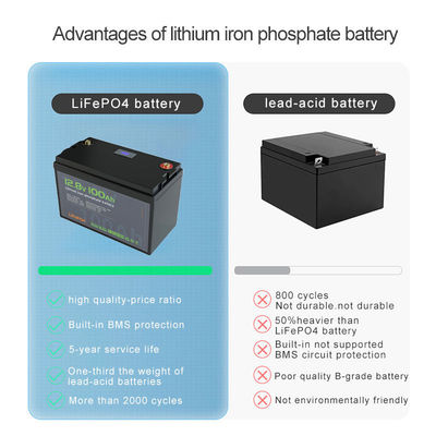 Batteria al litio LFP 12V100AH per alimentazione di riserva esterna e assistenza stradale per camper