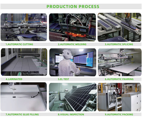 N-Type Mono 500W 550W 560W 580W 590W 600W pannello solare per la produzione di energia solare domestica