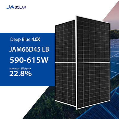 Modulo solare bifacciale con vetro frontale/retrovisore di JA SOLAR