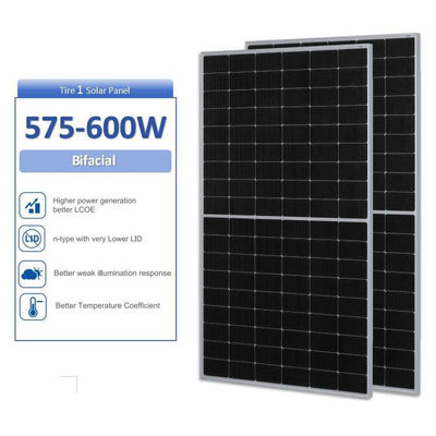 575-600W pannelli solari bifacciali a mezza cella a doppio vetro Ja PV con certificato IEC ISO TUV