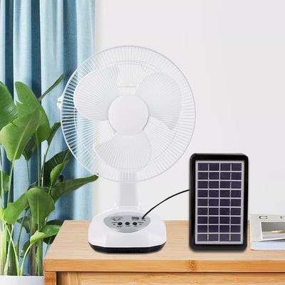 Ventilatore solare da 12 pollici e 16 pollici con pannello solare
