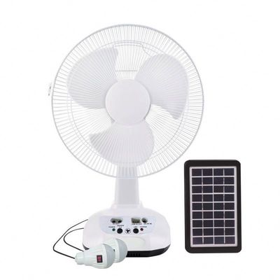 Ventilatore solare a LED da 18W Ventilatore elettrico di caricabatterie solare per campeggio