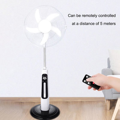 Ventilatore solare da 16 pollici 18 pollici 12 volt USB carica Ventilatore solare di emergenza