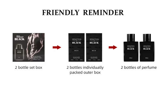 In magazzino 2-4Giorni Prodotti di marca Originali Spray corpo per uomo per uomo Eau de Parfum 50ml Perfume per uomo